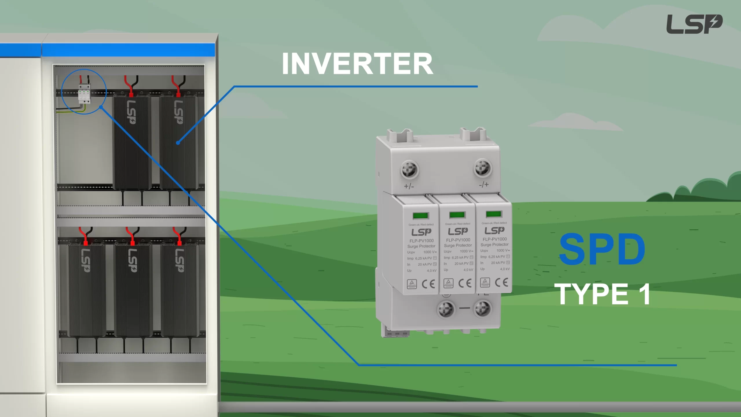 Surge Protection Installation Guidelines for Solar Applications